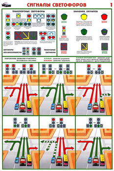 ПС48 Сигналы светофоров (ламинированная бумага, А2, 2 листа) - Плакаты - Автотранспорт - магазин "Охрана труда и Техника безопасности"